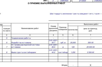 Инструкция по оформлению претензии на возврат денег