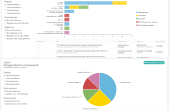 Информация по делам об административных правонарушениях