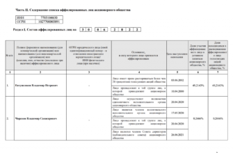 1 ОБЩИЕ ПРАВИЛА О СРОКАХ ОБЖАЛОВАНИЯ