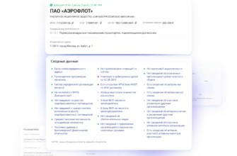 Верховный суд разъяснил когда иски тождественны а когда