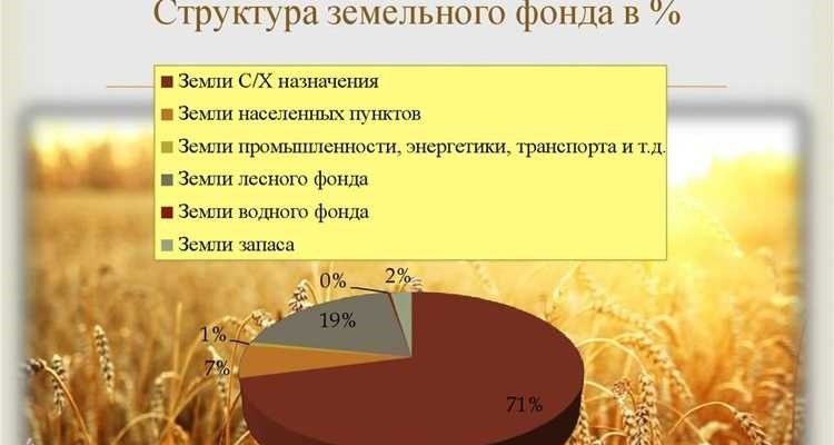 Установка обслуживание особенности и эксплуатация